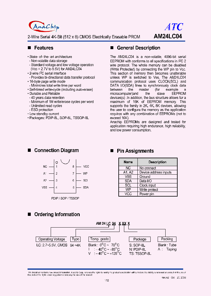 AM2404INA_298665.PDF Datasheet