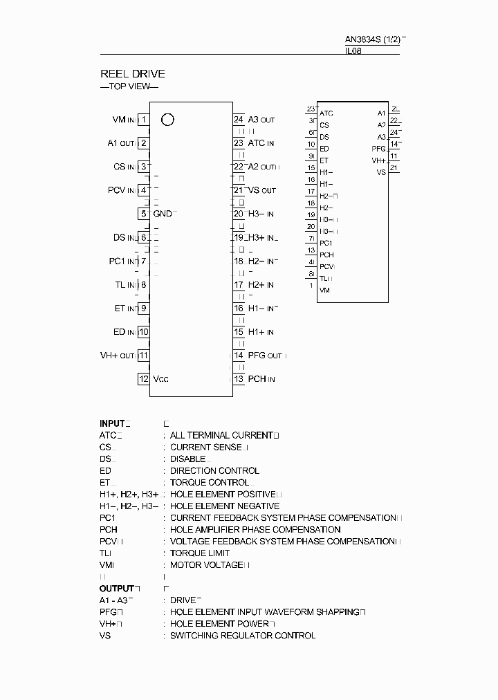 AN3834S_263658.PDF Datasheet
