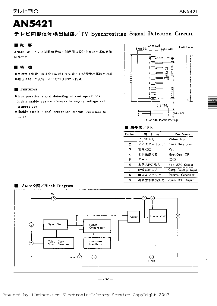 AN5421_200006.PDF Datasheet