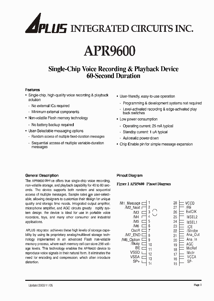 APR9600_248122.PDF Datasheet