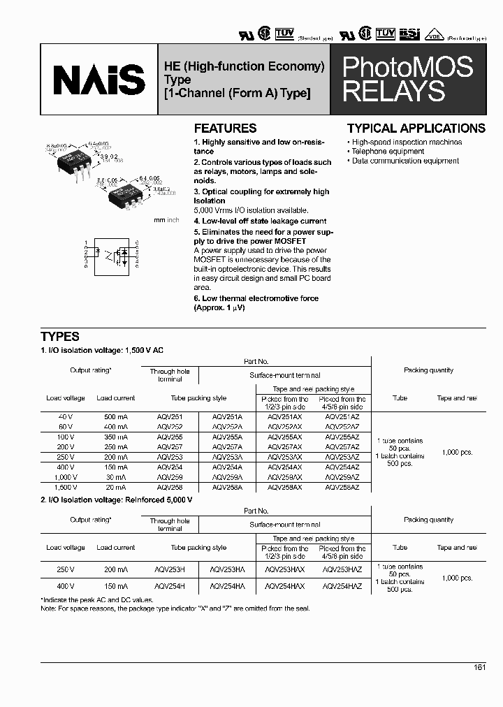 AQV254A_201003.PDF Datasheet