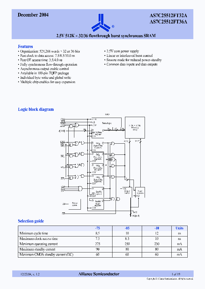AS7C25512FT3236A_279449.PDF Datasheet