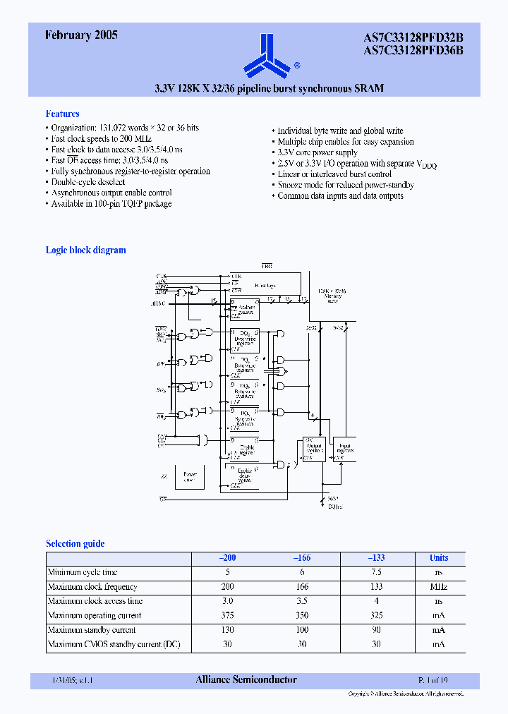 AS7C33128PFD3236B_277312.PDF Datasheet