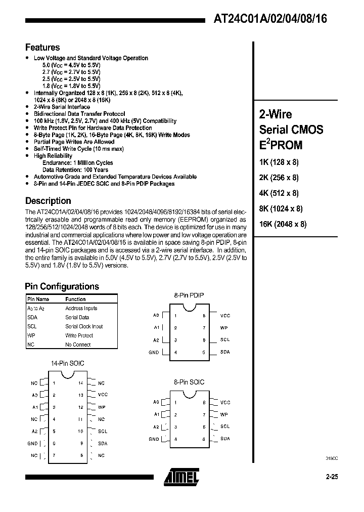 AT24C01A_287692.PDF Datasheet