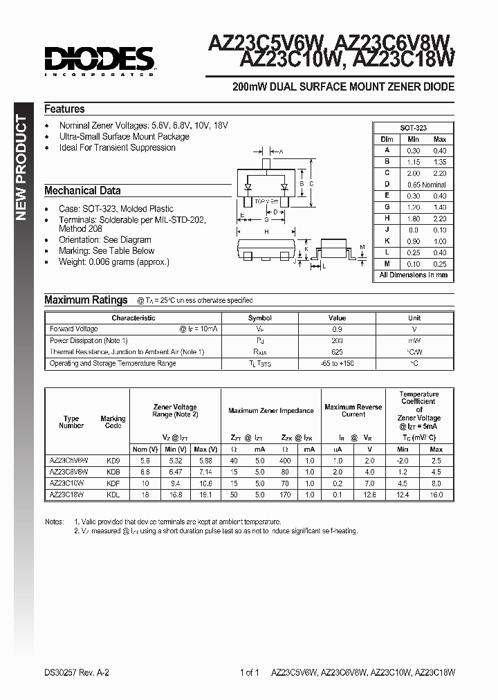 AZ23C5V6_284530.PDF Datasheet