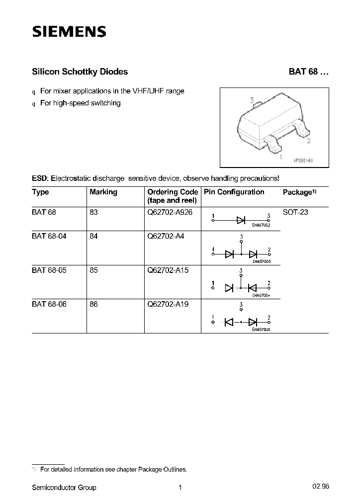 BAT68-_155847.PDF Datasheet