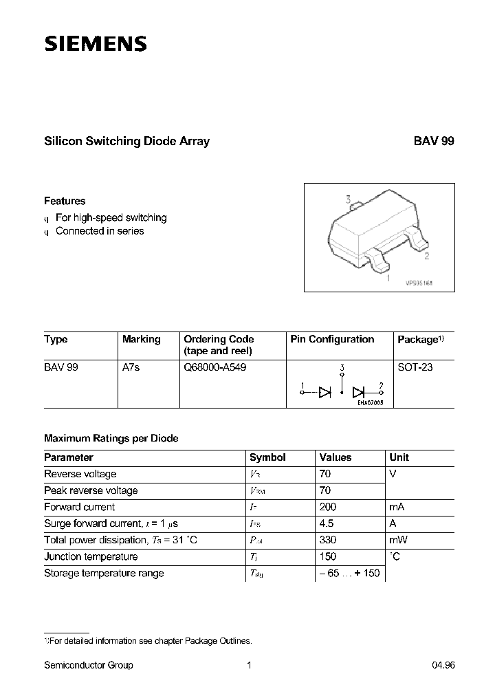 BAV99_276053.PDF Datasheet