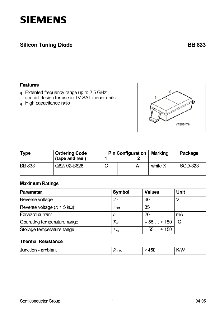 BB833_284446.PDF Datasheet