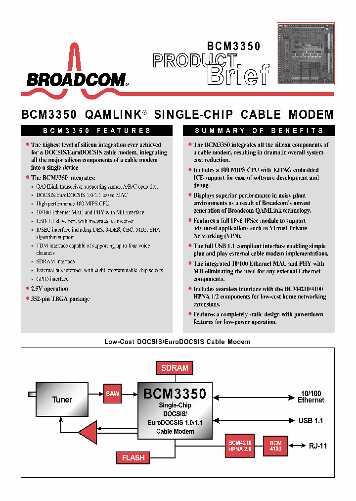 BCM3350_200545.PDF Datasheet
