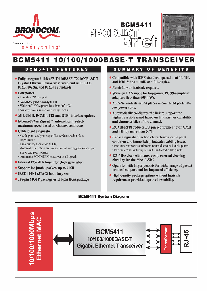 BCM5411_277672.PDF Datasheet