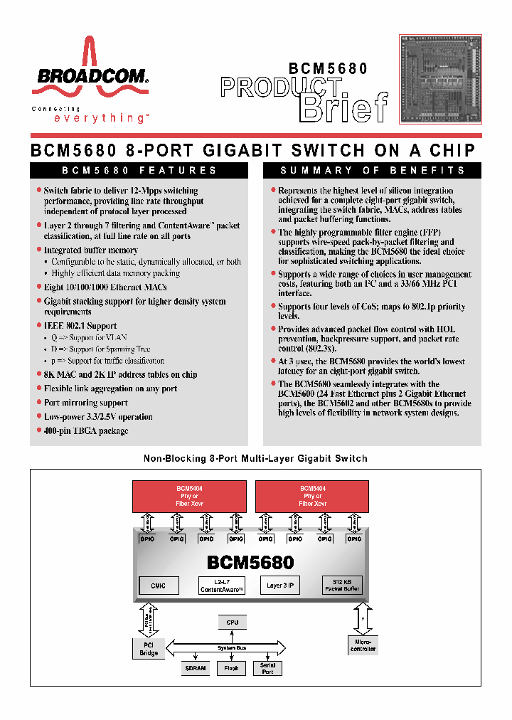 BCM5680_201636.PDF Datasheet