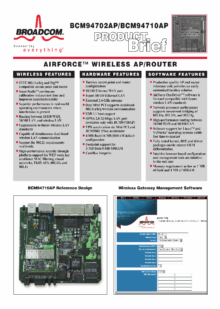 BCM94710AP_231101.PDF Datasheet