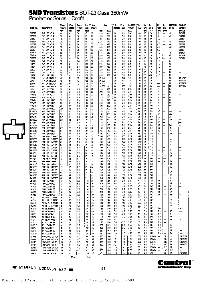 BCX70H_200302.PDF Datasheet