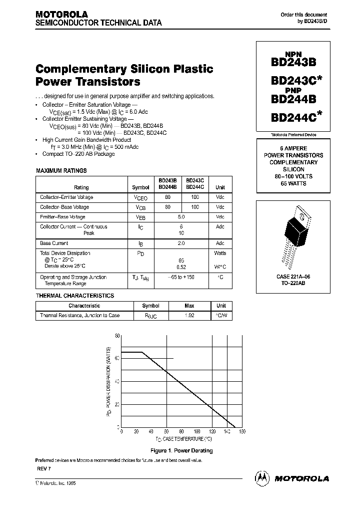 BD243B_290646.PDF Datasheet