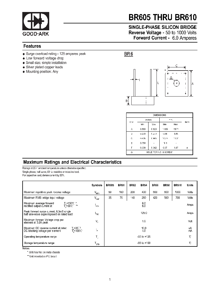BR68_293300.PDF Datasheet