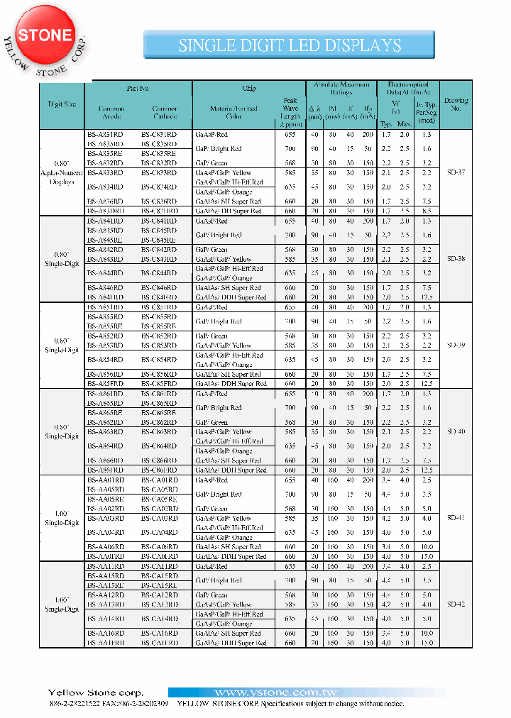 BS-C842RD_254963.PDF Datasheet
