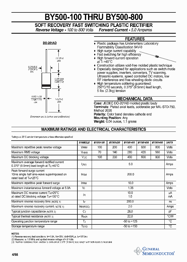BY500-100_248670.PDF Datasheet