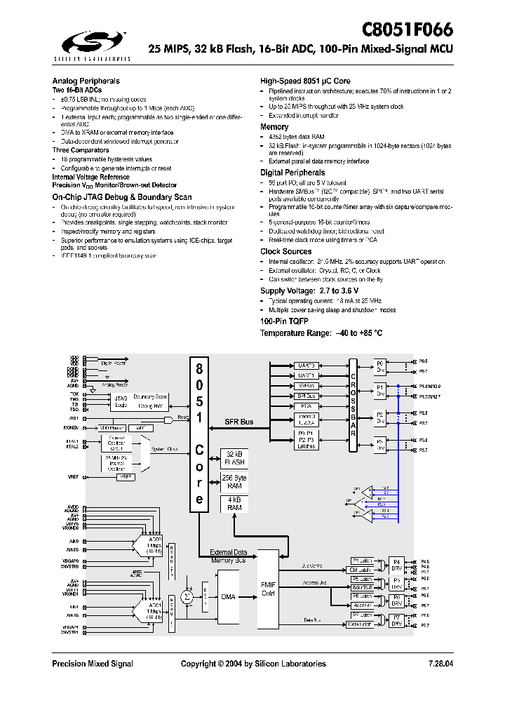 C8051F066_302594.PDF Datasheet