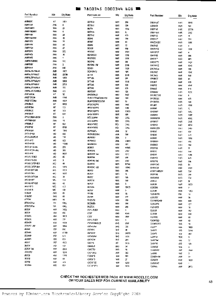 CA3030_221012.PDF Datasheet