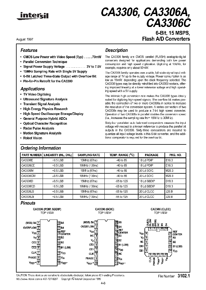 CA3306_116366.PDF Datasheet