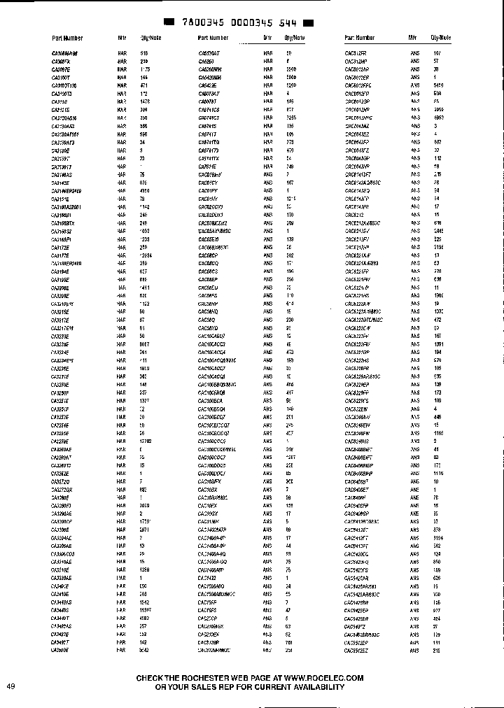 CA3410E_200272.PDF Datasheet
