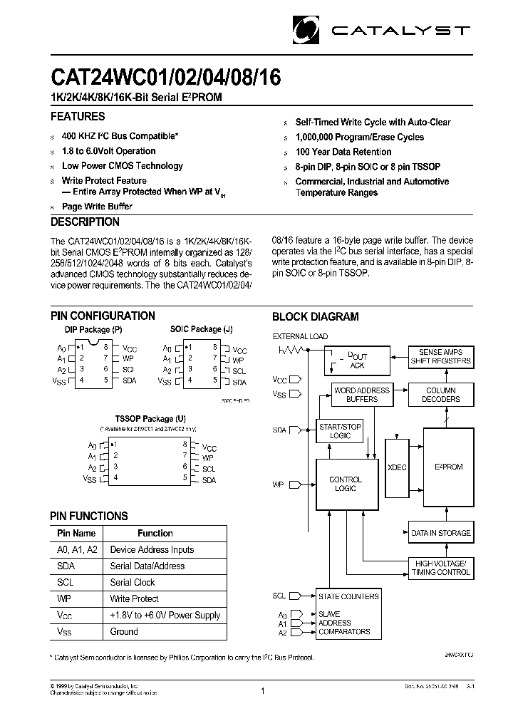 CAT24WC01_16894.PDF Datasheet