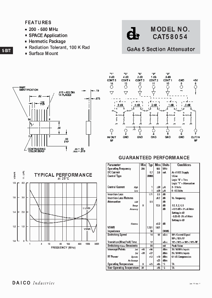 CAT58054_303430.PDF Datasheet