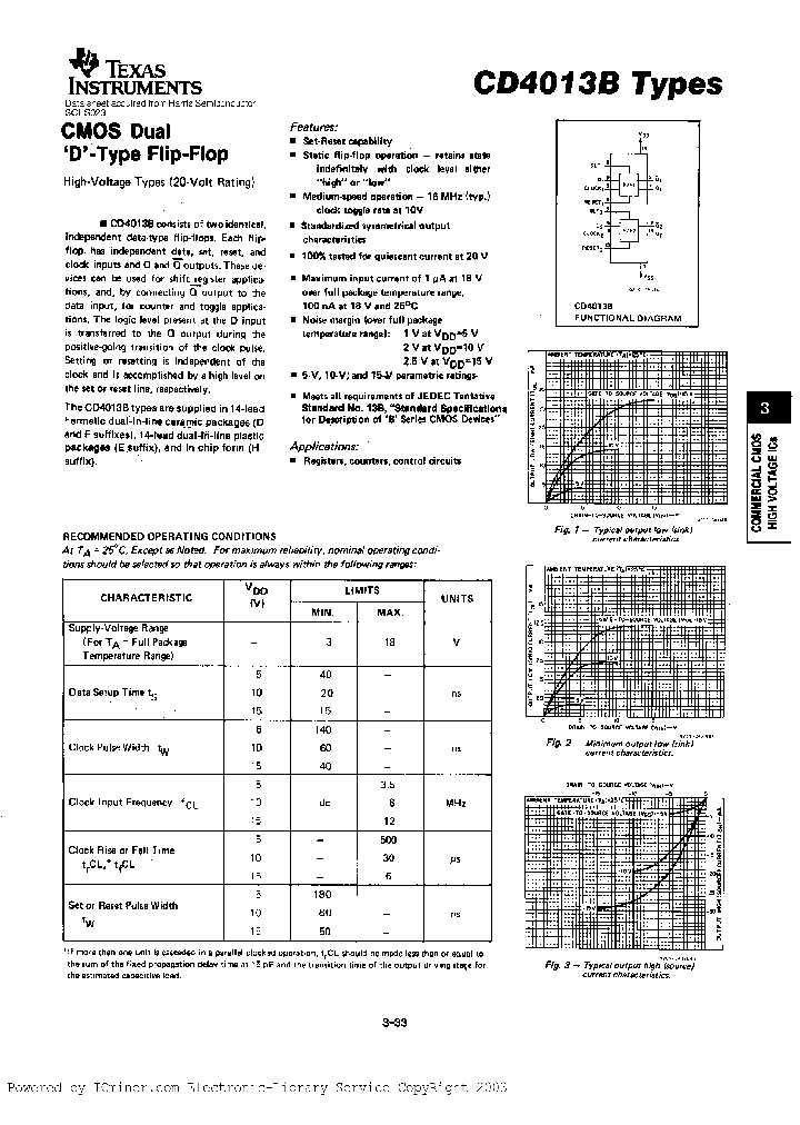 CD4013BE_200220.PDF Datasheet