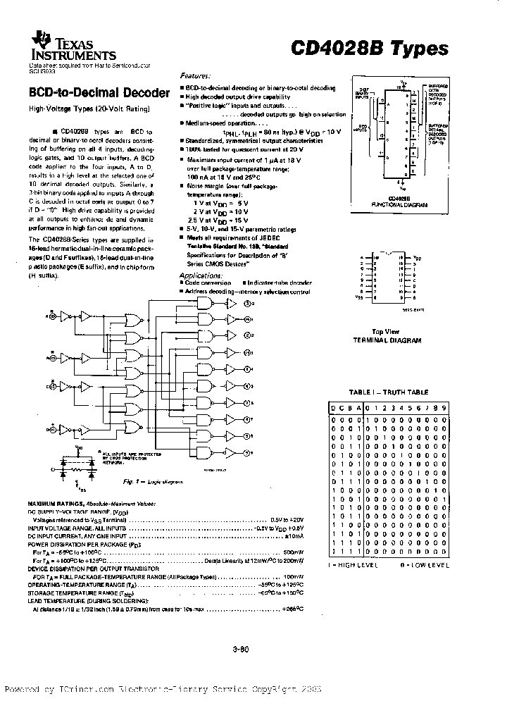 CD4028BE_203651.PDF Datasheet