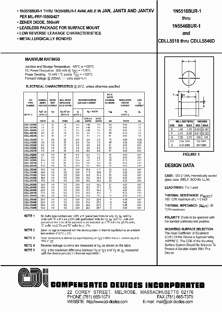 CDLL5532B_162074.PDF Datasheet