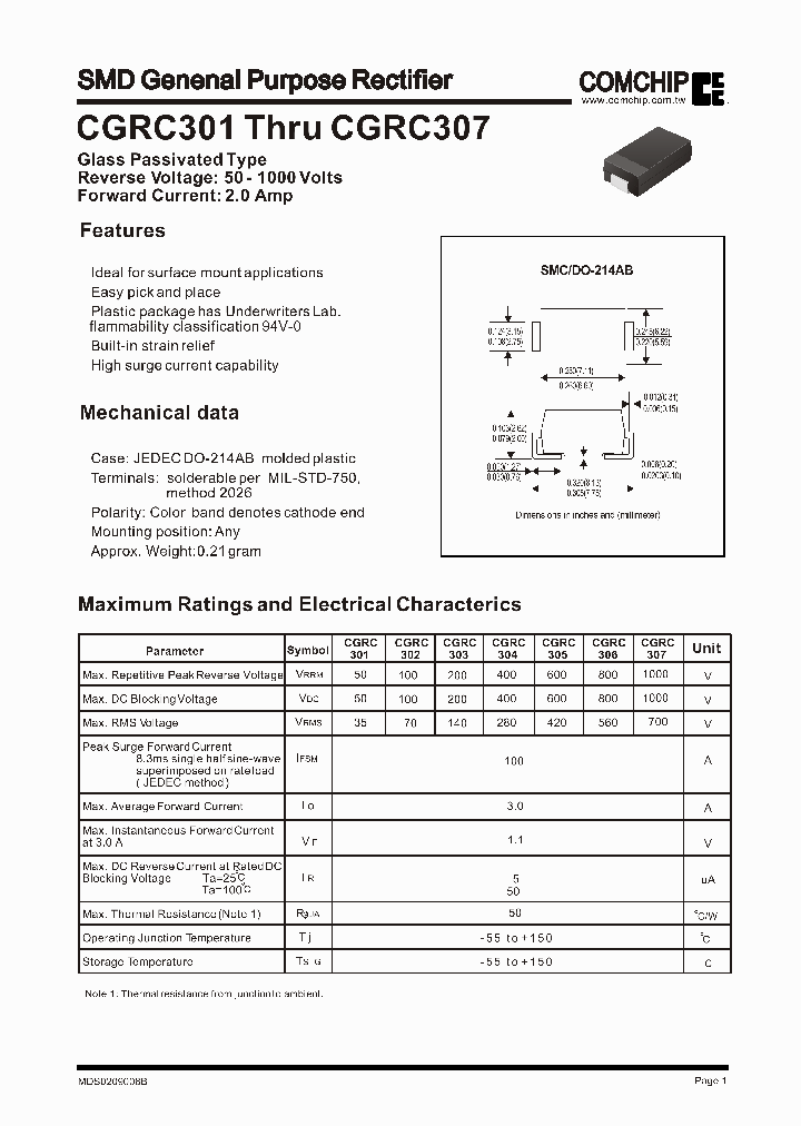 CGRC305_304047.PDF Datasheet