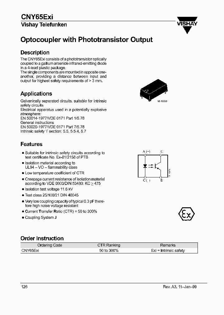 CNY65EXI_248950.PDF Datasheet