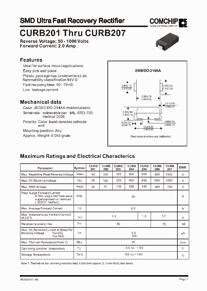CURB201_304271.PDF Datasheet