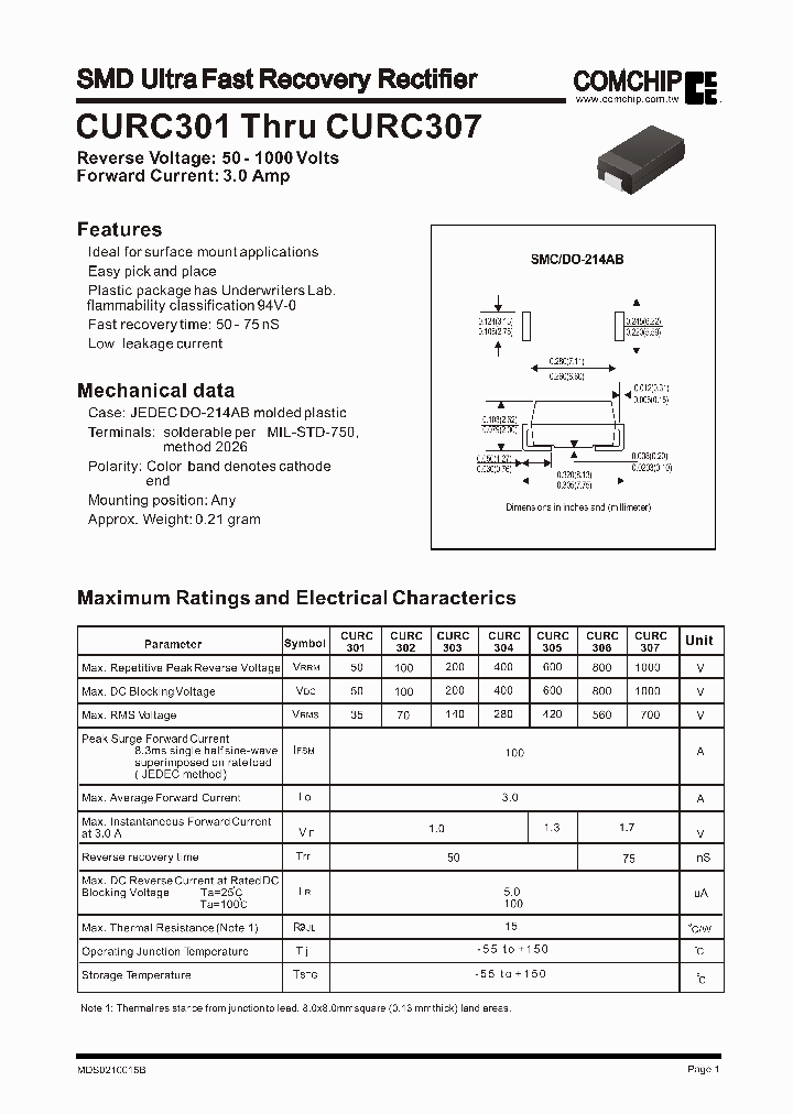 CURC305_304049.PDF Datasheet