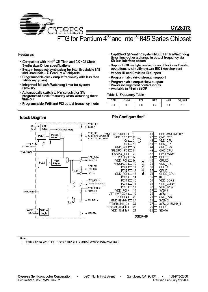 CY28378_254546.PDF Datasheet