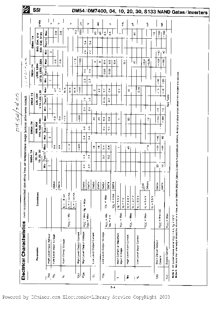 DM54H20J_222322.PDF Datasheet
