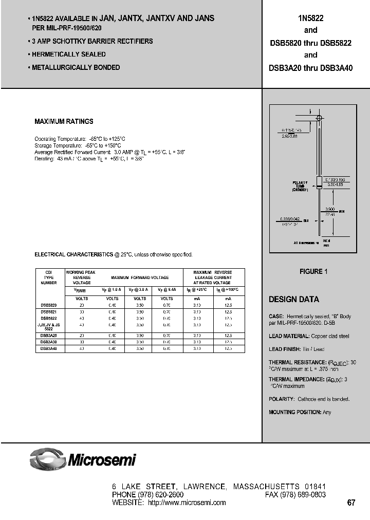 DSB5822_296511.PDF Datasheet