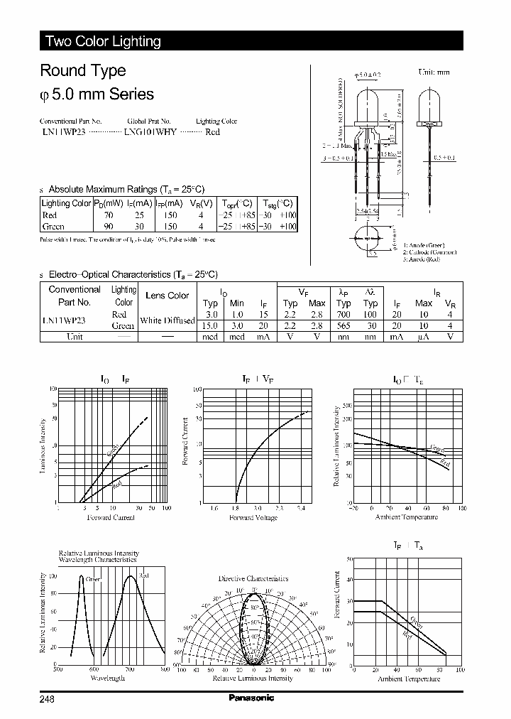 DUALLED_282975.PDF Datasheet