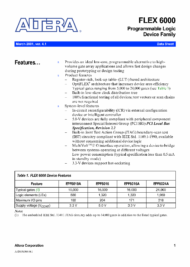 EPF6016TC1_228423.PDF Datasheet