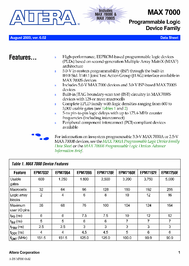 EPM7128E_266303.PDF Datasheet