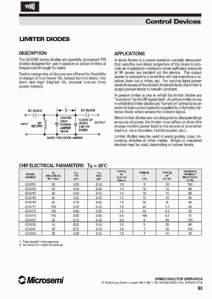 GC4742_252958.PDF Datasheet
