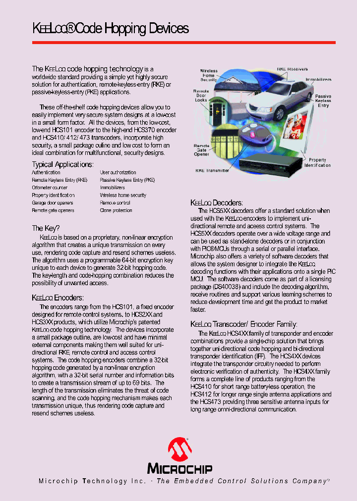 HCS101_202881.PDF Datasheet
