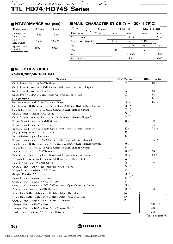HD7406PNBSP_209014.PDF Datasheet