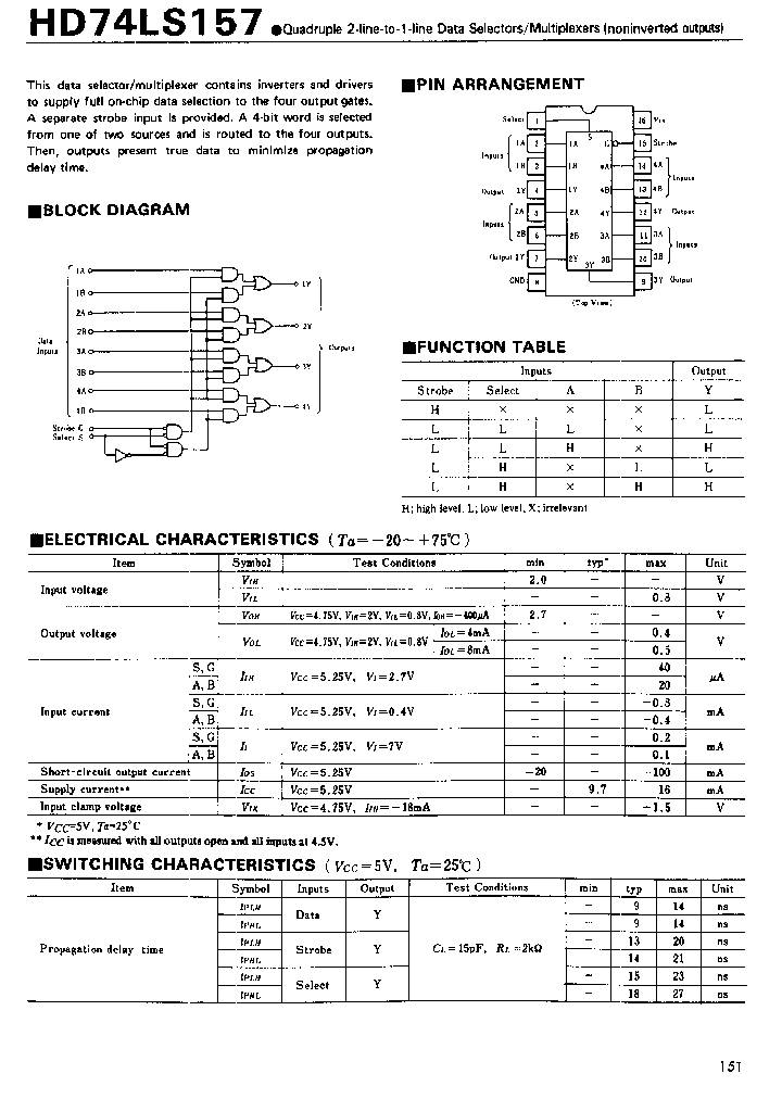HD74LS157_256656.PDF Datasheet