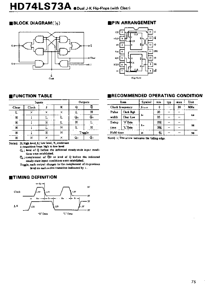 HD74LS73A_285742.PDF Datasheet