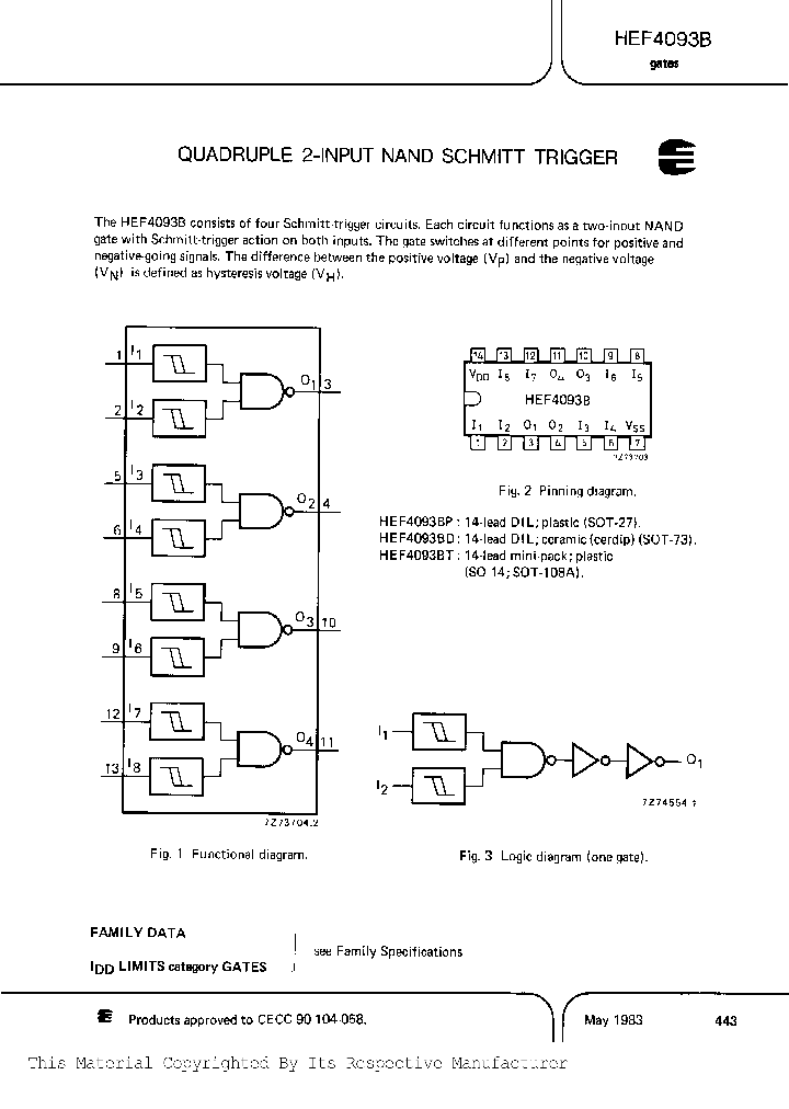 HEF4093BTD-T_286520.PDF Datasheet