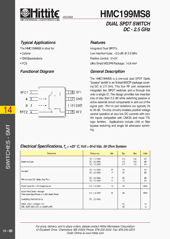 HMC199MS8_204667.PDF Datasheet