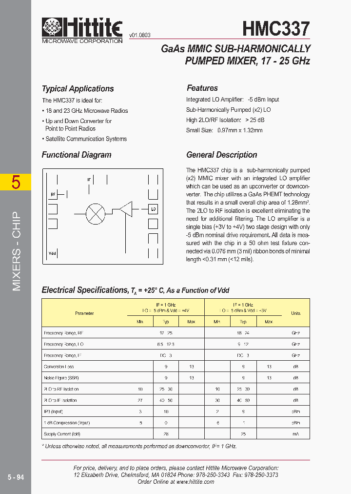 HMC337_284335.PDF Datasheet