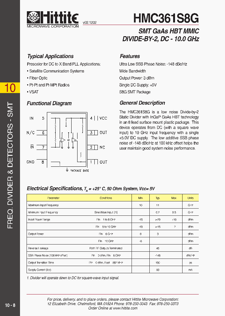 HMC361S8G_252837.PDF Datasheet