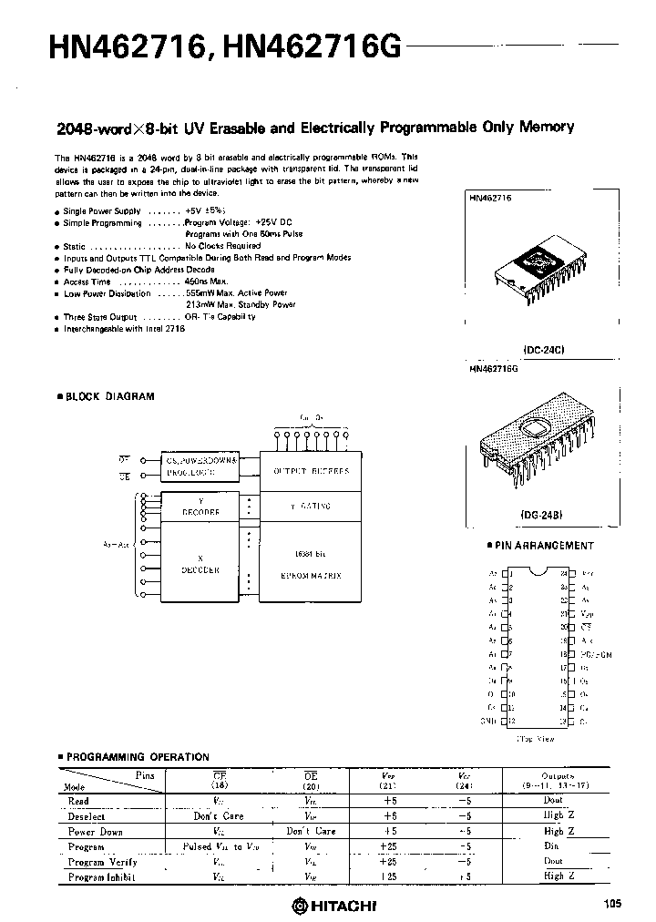 HN462716_280841.PDF Datasheet